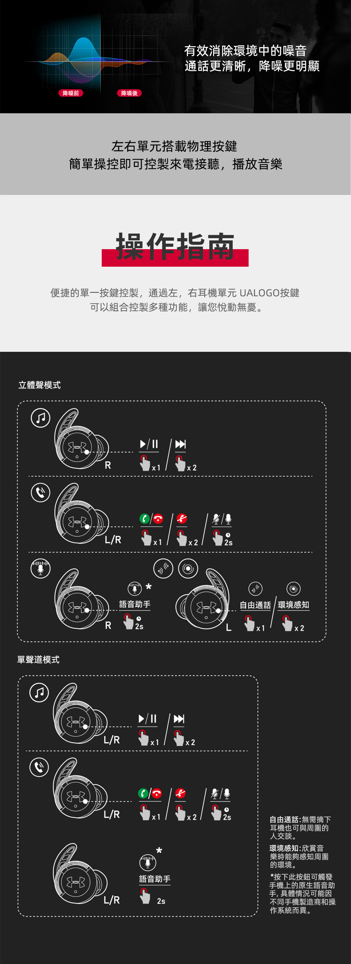 JBL UA FLASH X ROCK安德瑪聯名款 入耳式真無線運動藍芽耳機