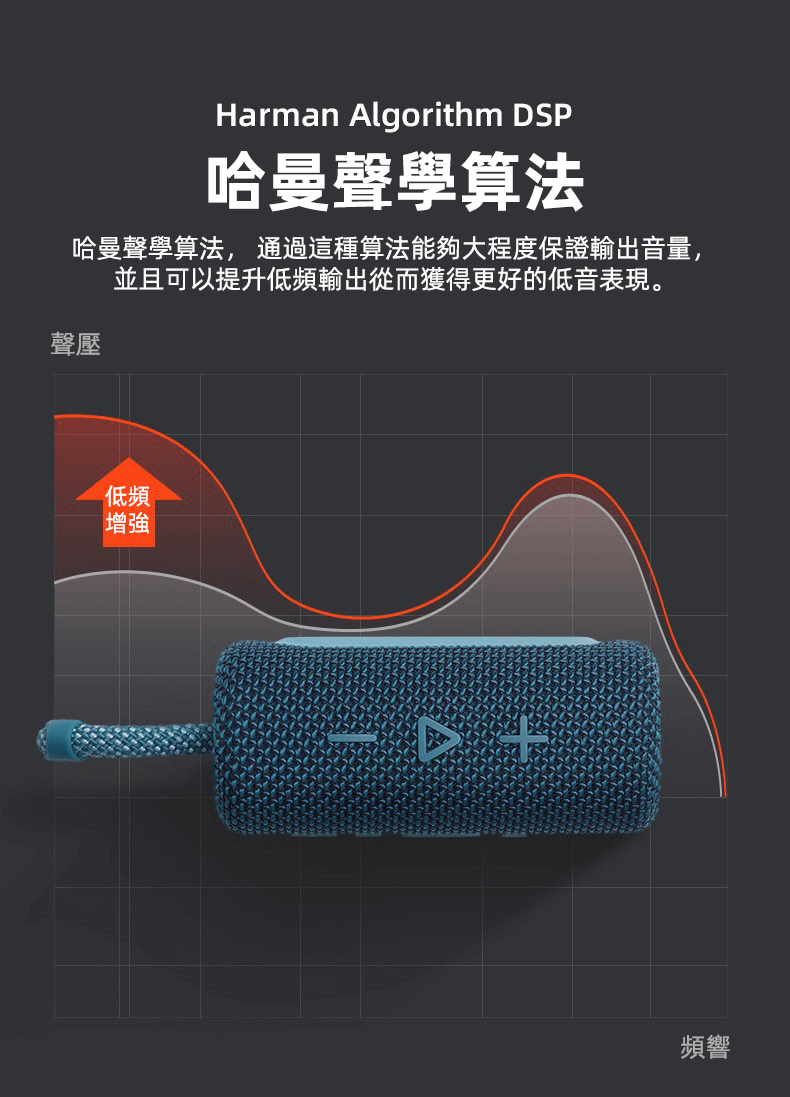 JBL GO3 音樂金磚三代 便攜式藍牙音箱 低音炮 極速快充 5色選擇