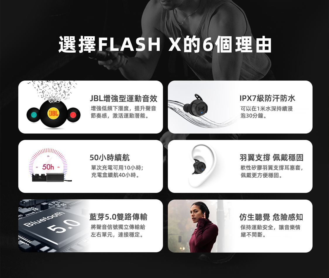 JBL UA FLASH X ROCK安德瑪聯名款 入耳式真無線運動藍芽耳機