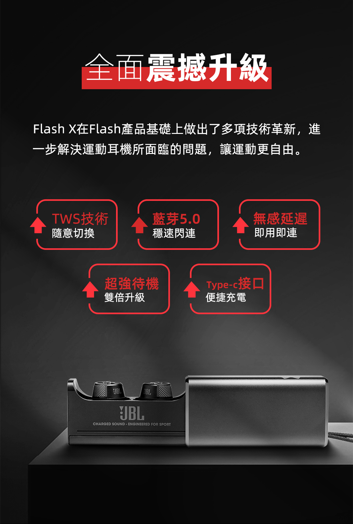 JBL UA FLASH X ROCK安德瑪聯名款 入耳式真無線運動藍芽耳機