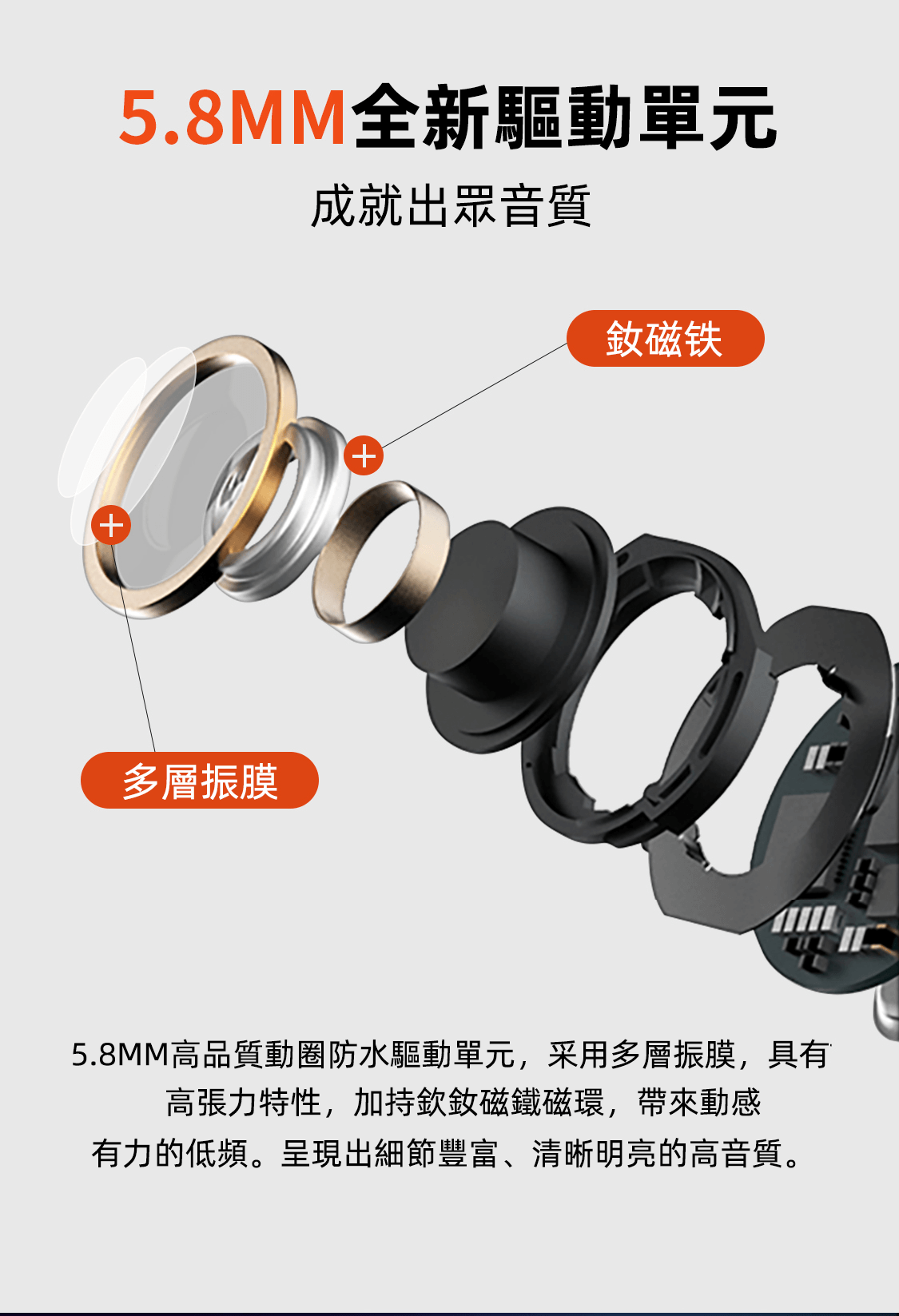 JBL UA FLASH安德瑪聯名藍芽耳機 強森親手打造無線藍芽耳機 防水防汗