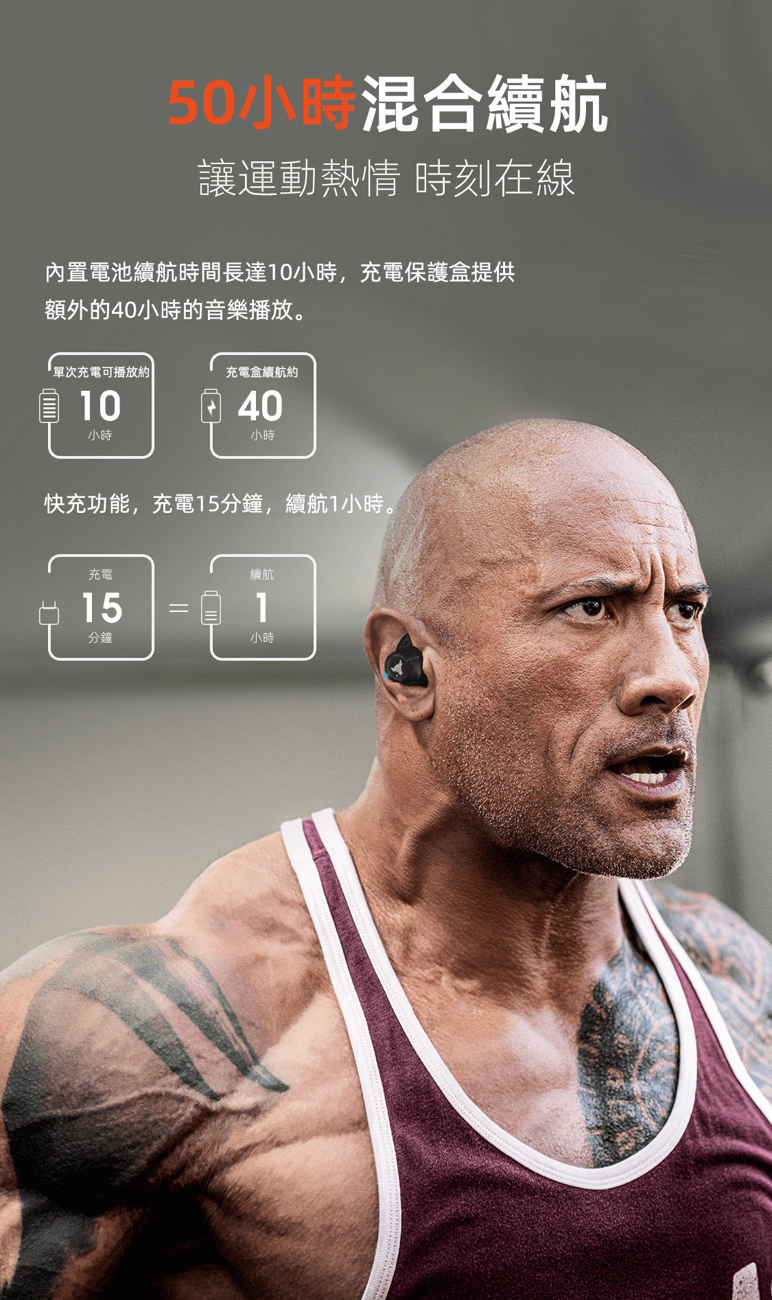 JBL UA FLASH安德瑪聯名藍芽耳機 強森親手打造無線藍芽耳機 防水防汗