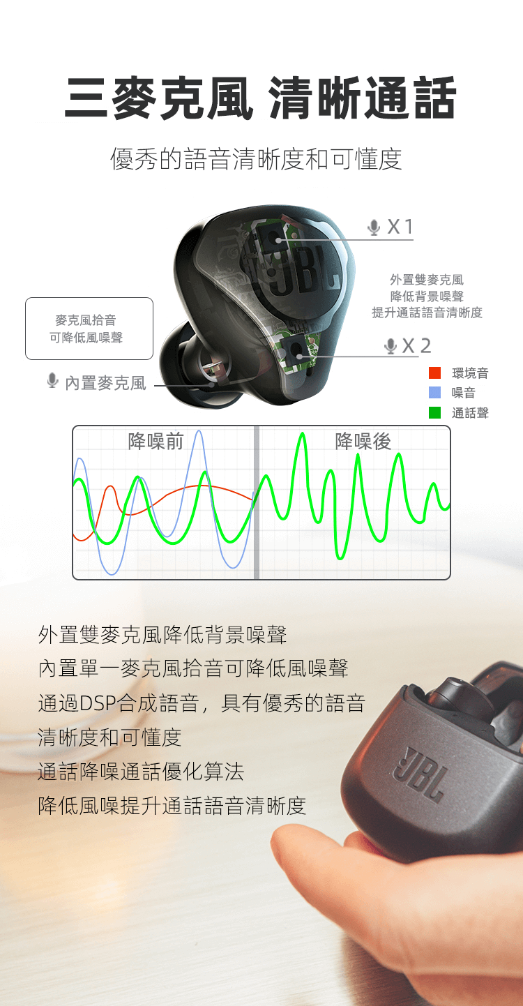 JBL CLUB PRO+TWS 無線藍芽運動耳機 主動降噪 防水防汗 黑色