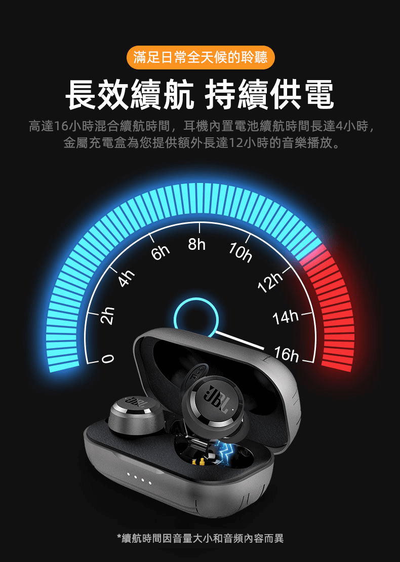 JBL T280TWS真無線運動藍芽耳機 快速匹配 無延遲通話 4色可選