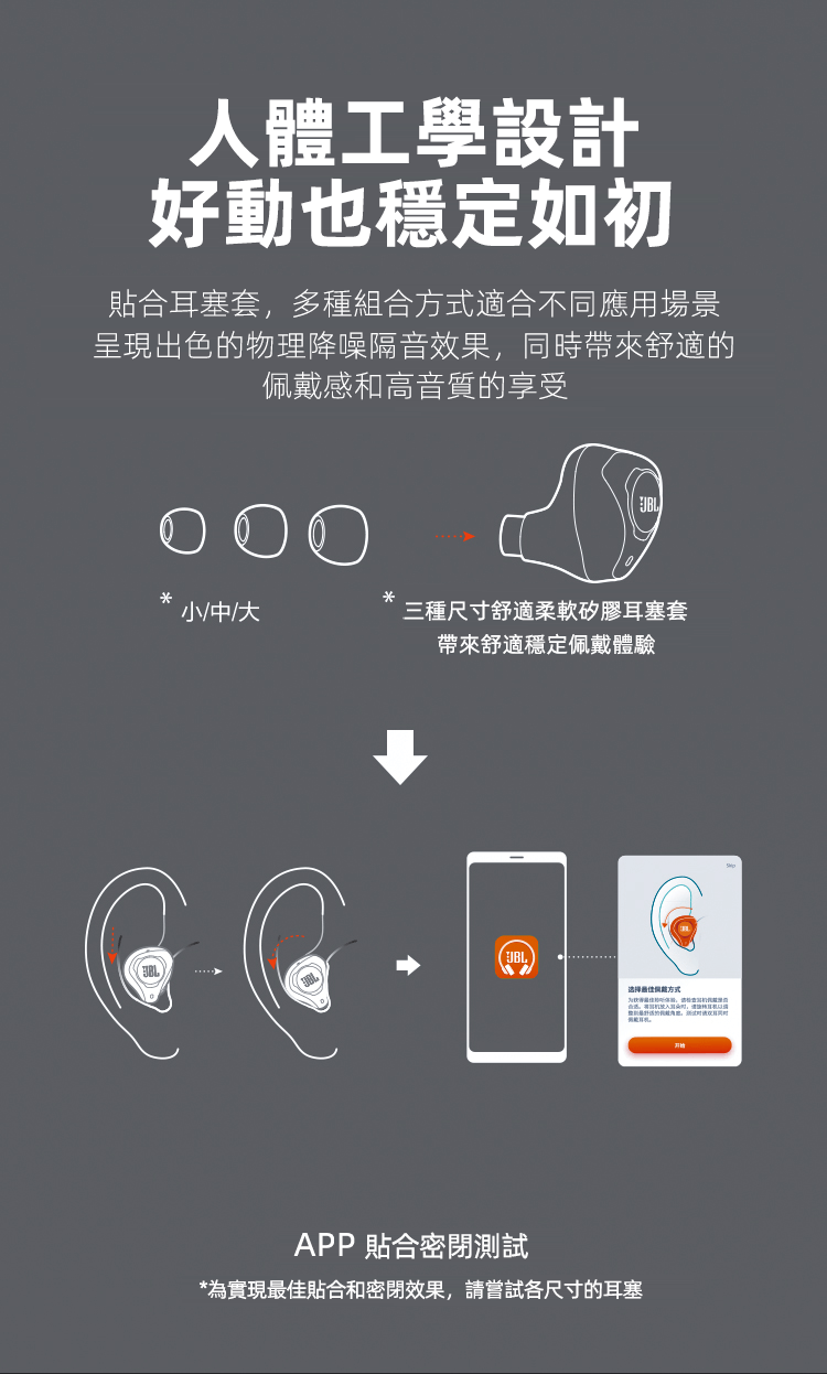 JBL CLUB PRO+TWS 無線藍芽運動耳機 主動降噪 防水防汗 黑色