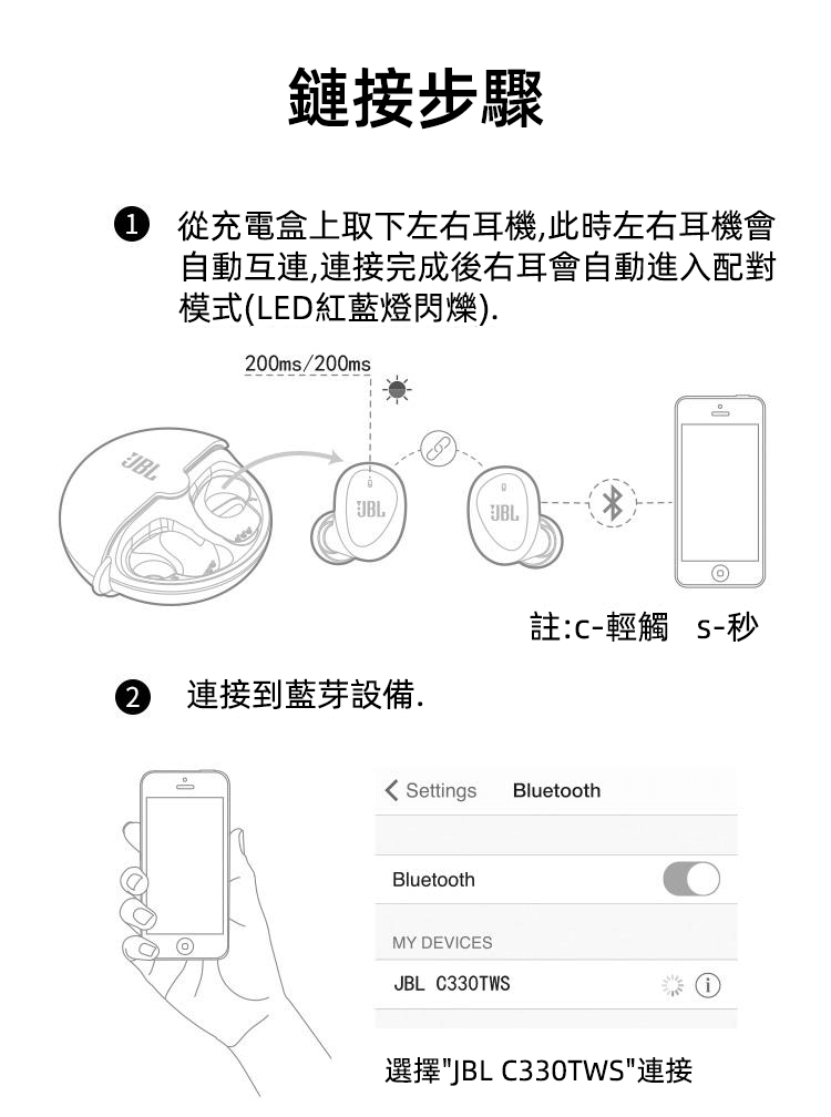 JBL C330TWS 真無線入耳式運動藍芽耳機 智能觸碰 輕巧便攜