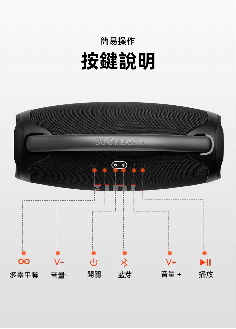 JBL BOOMBOX 3音樂戰神三代藍芽音樂音響 防水防塵 便攜式