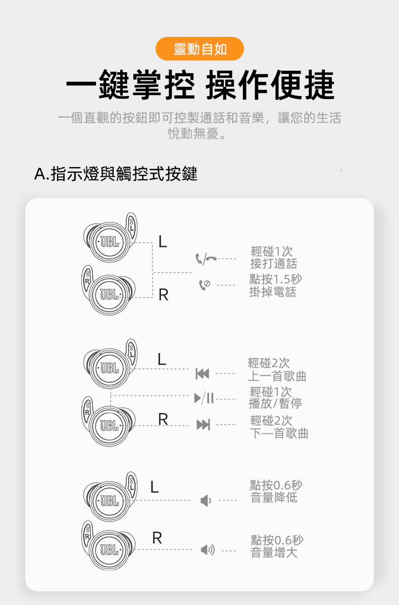 JBL T280TWS真無線運動藍芽耳機 快速匹配 無延遲通話 4色可選