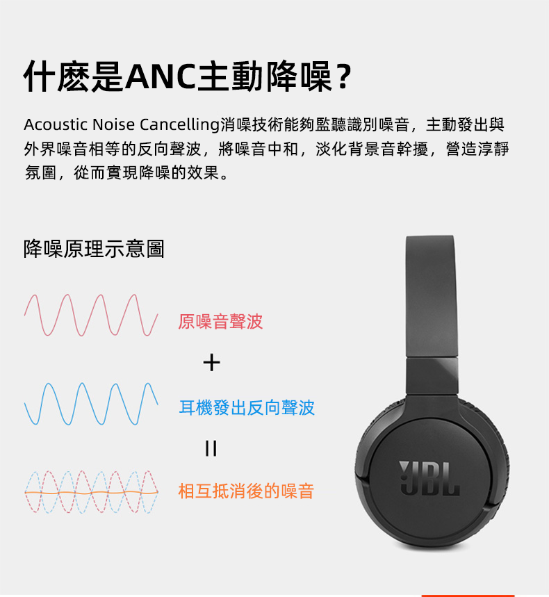 JBL TUNE760NC無線藍芽頭戴式降噪耳機 遊戲音樂耳機 超長續航 便攜