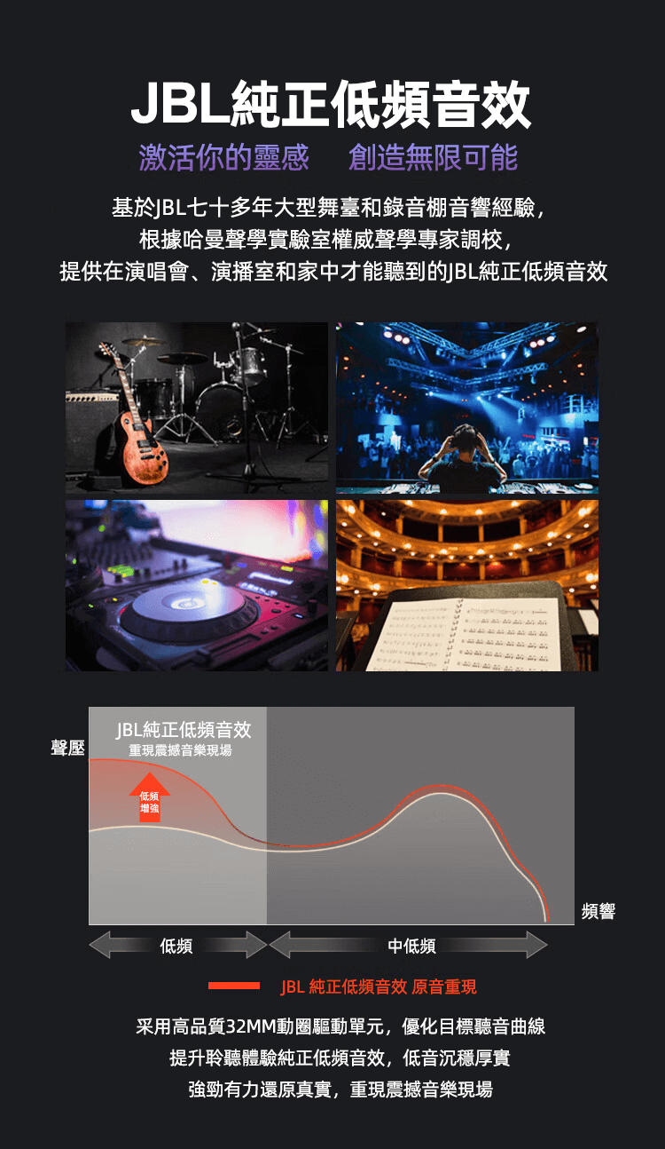 JBL TUNE 510BT 頭戴式藍芽耳機 通話降噪 無線耳麥 舒適佩戴 4色可選