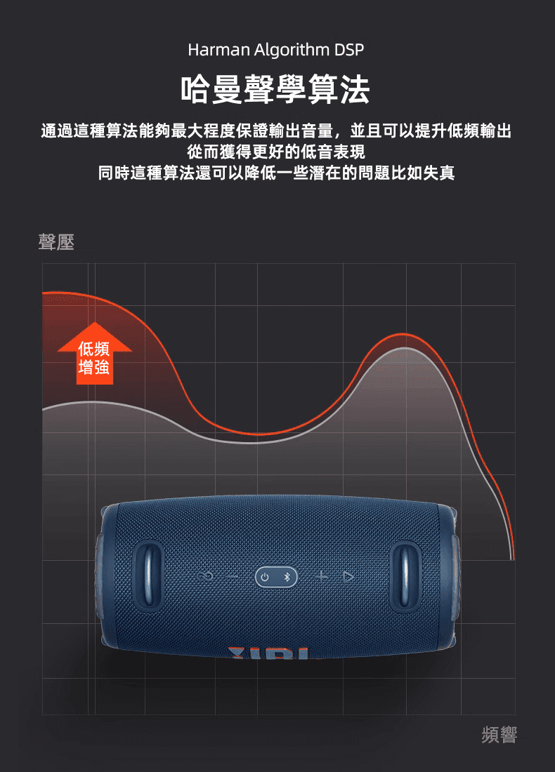 JBL XTREME3音樂戰鼓3代無線藍芽音箱 迷你便攜 戶外小音響 低音炮