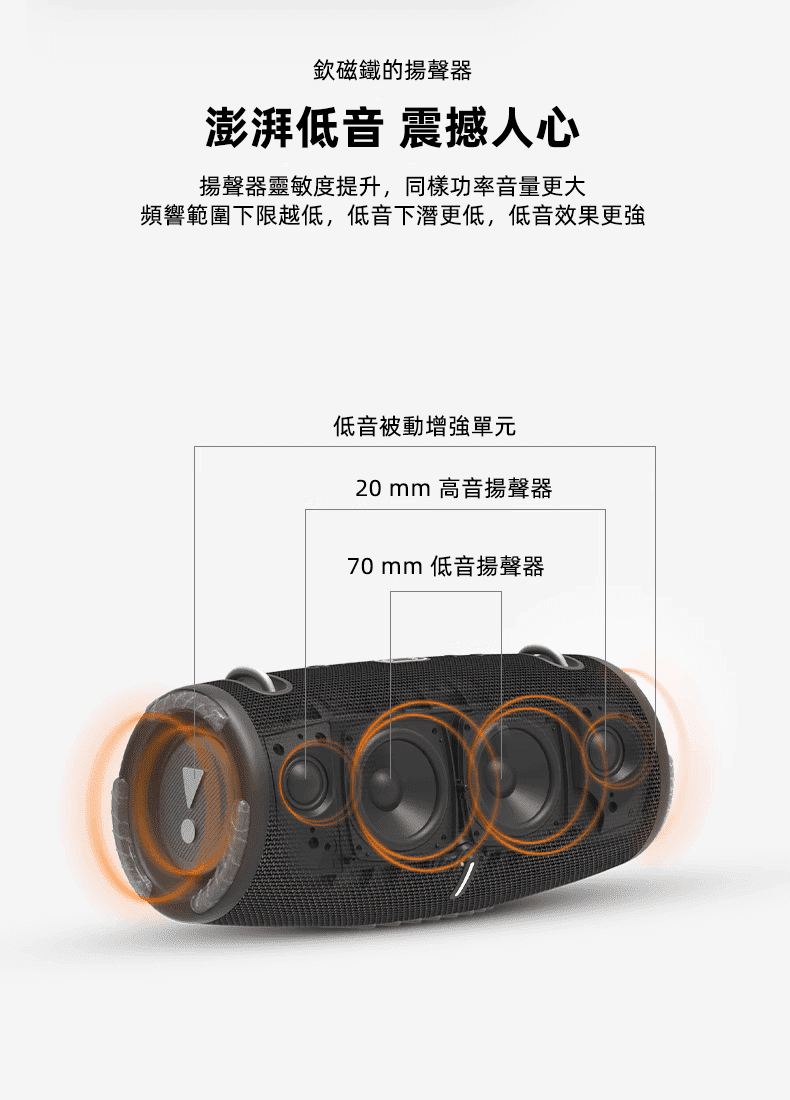 JBL XTREME3音樂戰鼓3代無線藍芽音箱 迷你便攜 戶外小音響 低音炮