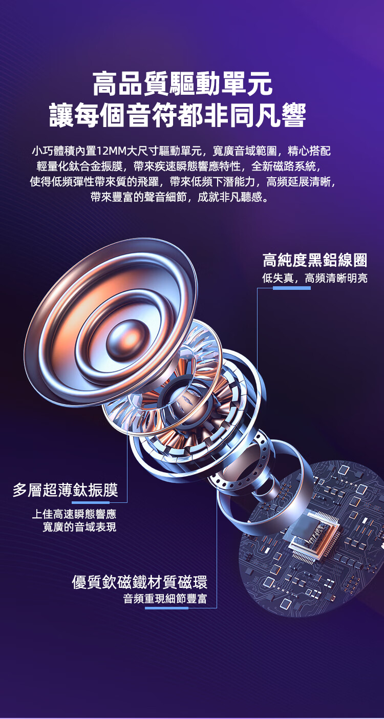 JBL TUNE FLEX 小晶豆真無線藍芽耳機 半透明設計 主動降噪運動防汗